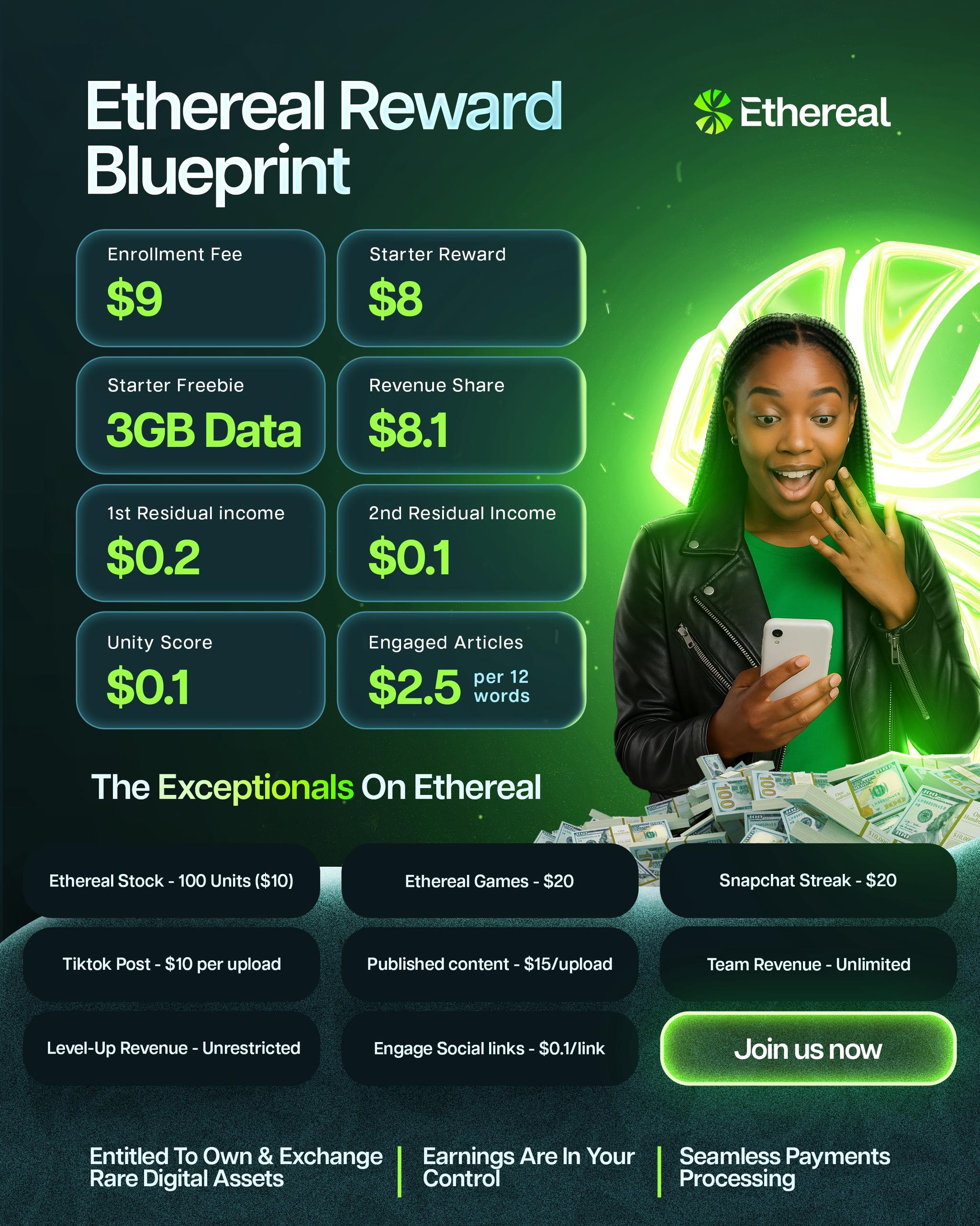 Ethereal Standard Plan